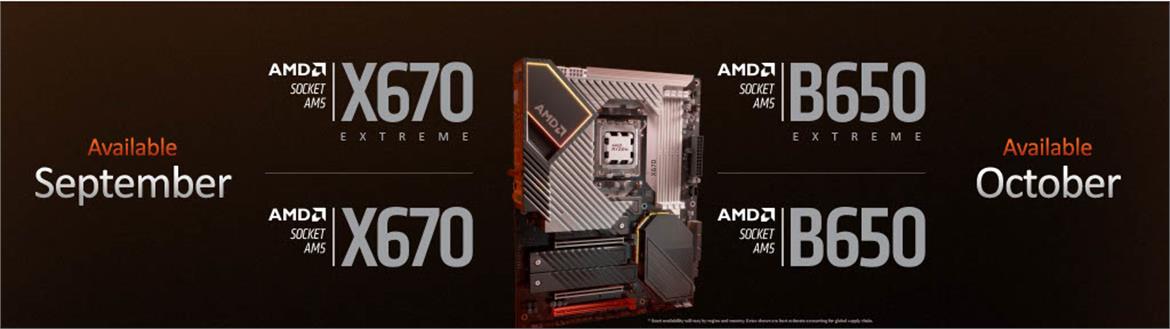 Here's When AMD's Mid-Range B650 And B650E AM5 Motherboard Platforms For Zen 4 Will Launch